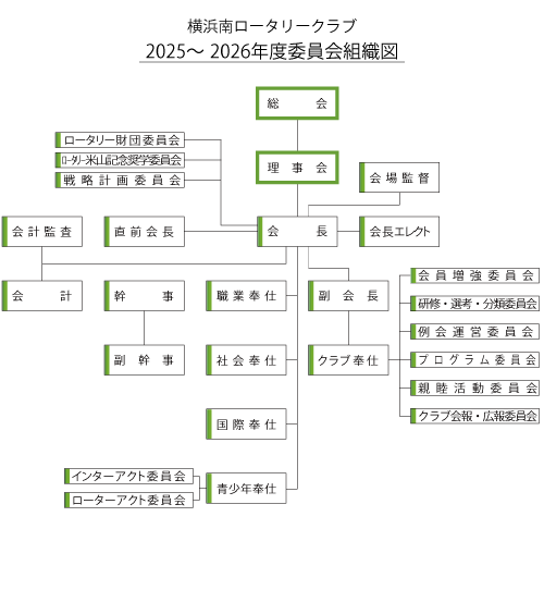 2020�`2021�N�x �ψ���g�D�}