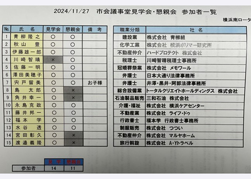 ���l�s��@�c�������w��Ȃ�тɍ��e��13